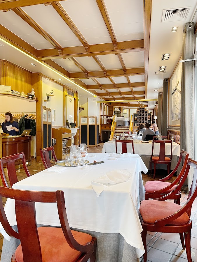 Restaurantes en Getaria provincia de Gipuzkoa