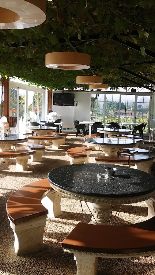 Restaurantes en Loiu provincia de Bizkaia